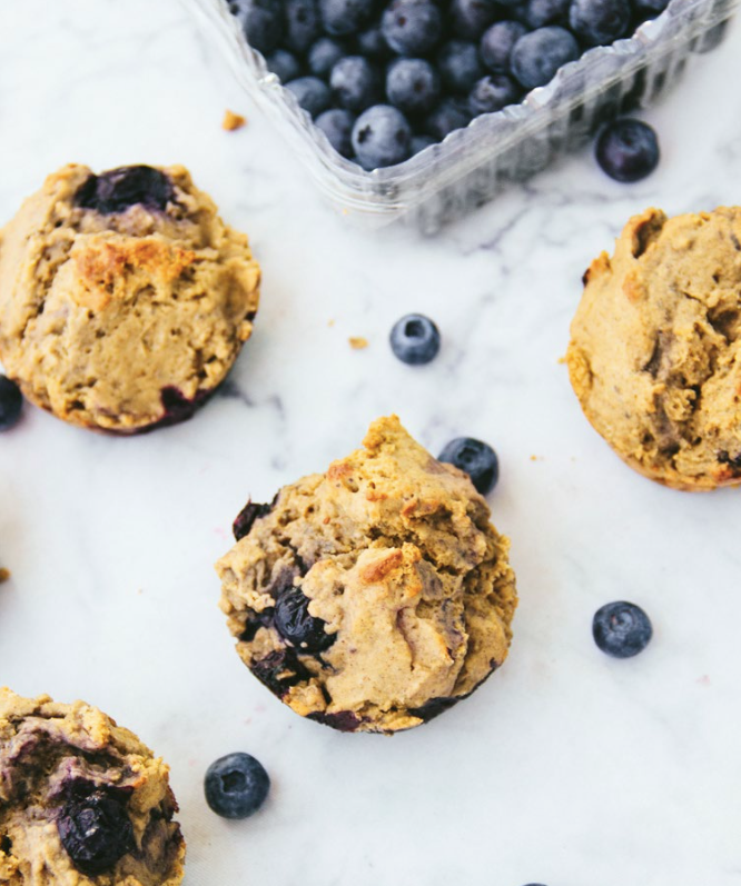 Blueberry Chia Muffins