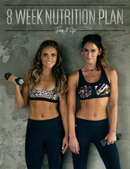 Tone It Up ® Nutrition Plan - Tone It Up - 2
